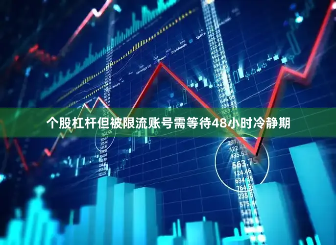 个股杠杆但被限流账号需等待48小时冷静期